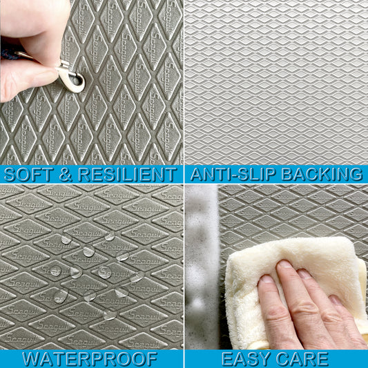 Light grey dog grooming table mat showing soft resilient surface, anti-slip backing, waterproof texture and easy-clean care